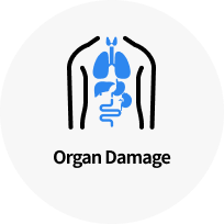 Organ Damage